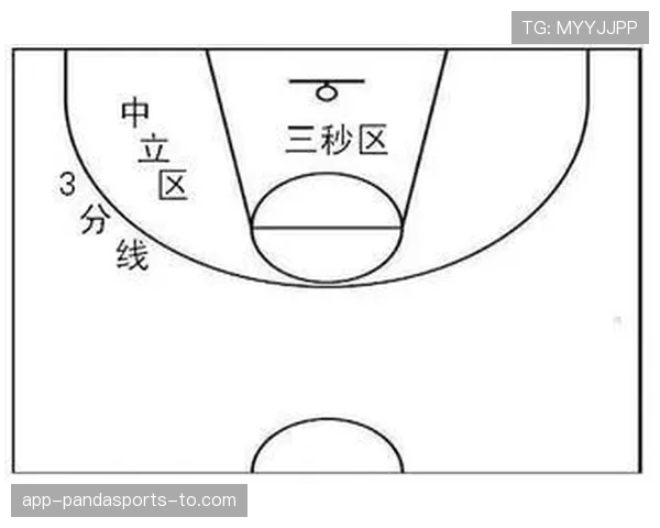 全面解析篮球比赛中五秒违例的具体规则定义与执行标准