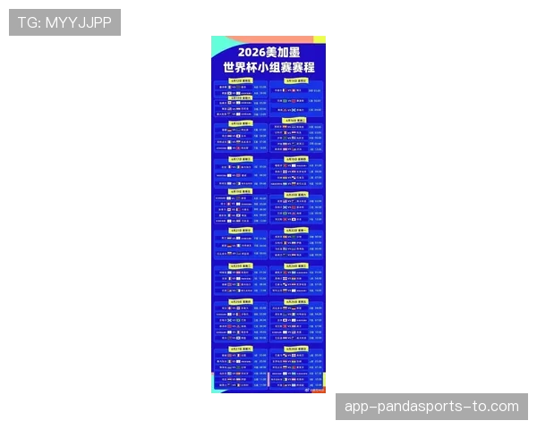 2026世界杯48队12个小组赛制规则怎么产生32强
