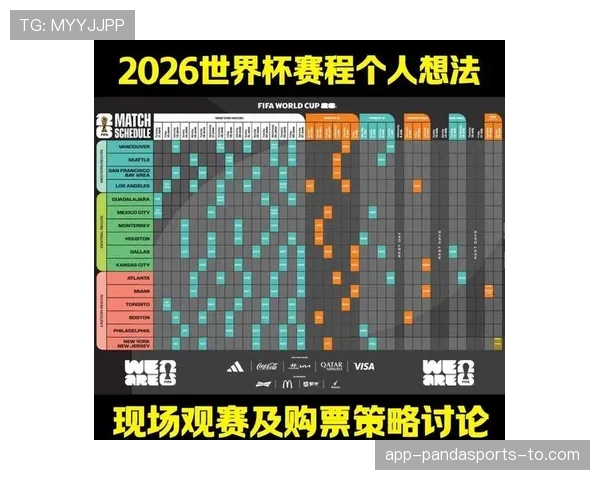2026世界杯小组赛怎么踢出线规则详解