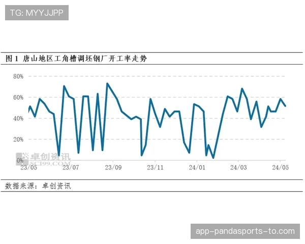 孔帕尼与卡希尔在防线集中度下形成分散驱动趋势 孔帕尼与卡希尔在防线集中度下形成分散驱动趋势