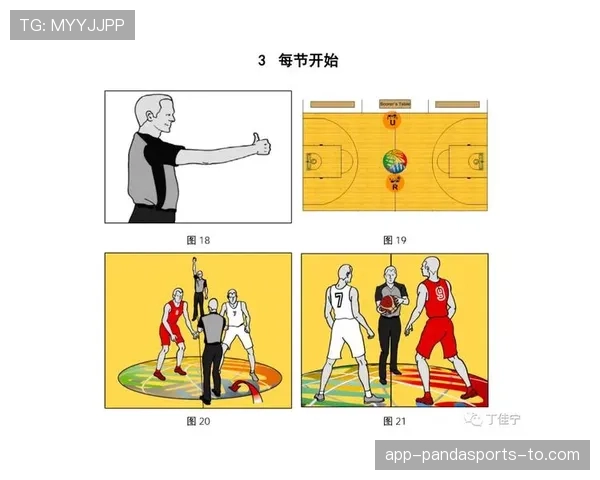篮球跳球规则详细解析：什么情况下会发生跳球判罚？