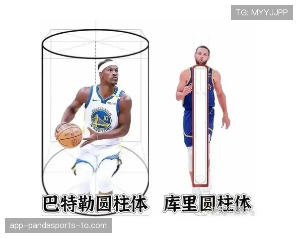 篮球防守圆柱体扩展规则具体如何界定与判罚标准深度解析