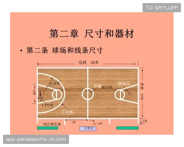 详细解析篮球比赛中限制区规则的核心内容